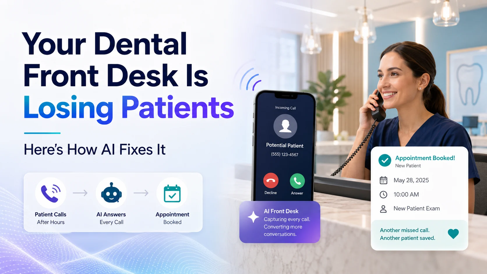 Your Dental Front Desk Is Losing Patients Before They Walk In — Here's How AI Fixes It
